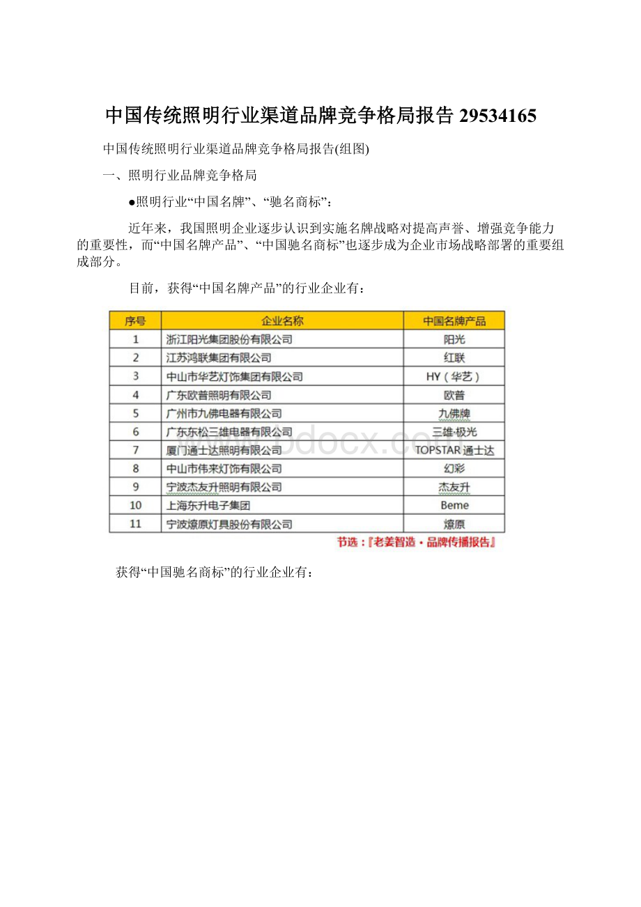 中国传统照明行业渠道品牌竞争格局报告29534165.docx_第1页