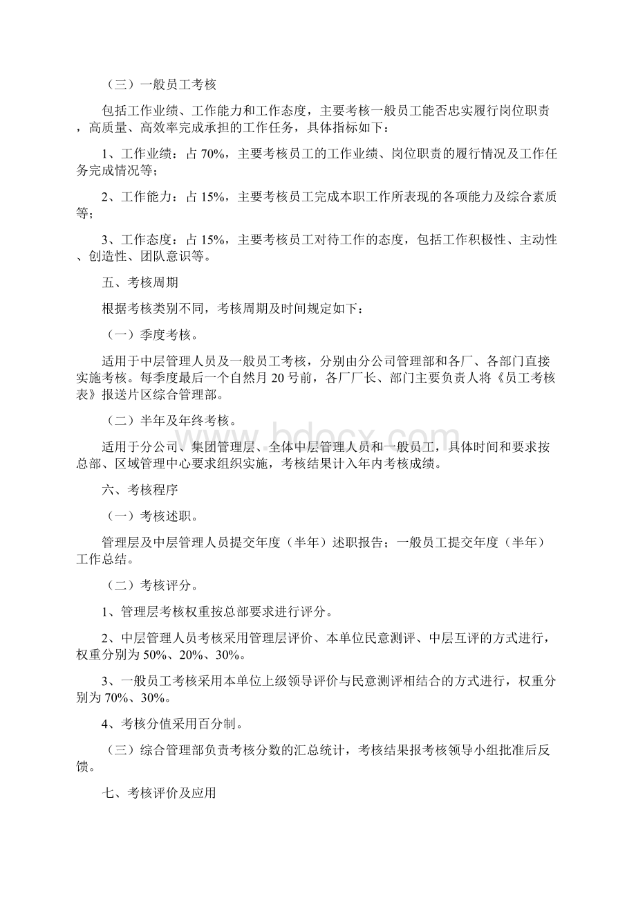 员工绩效考核细则最终稿.docx_第2页