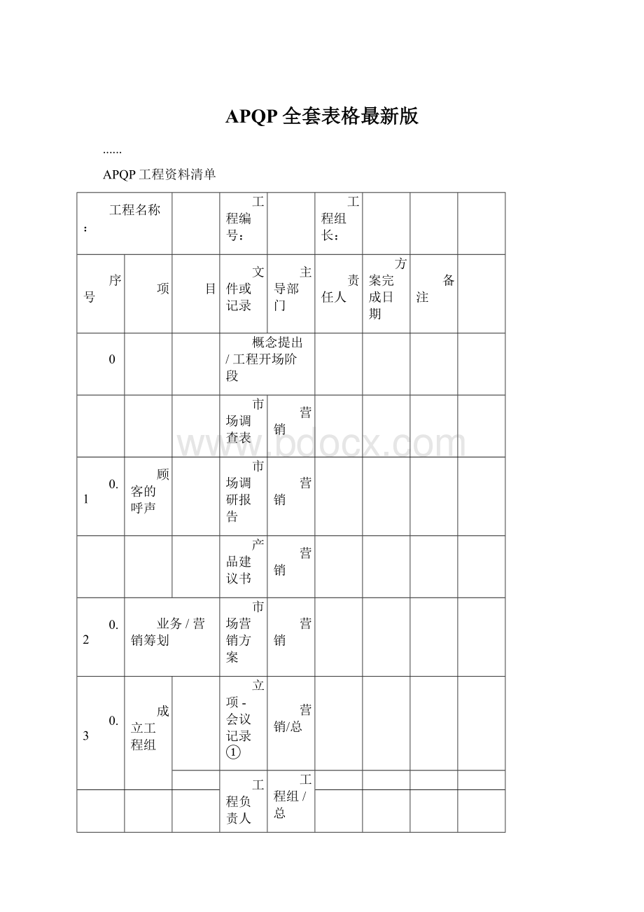 APQP全套表格最新版.docx