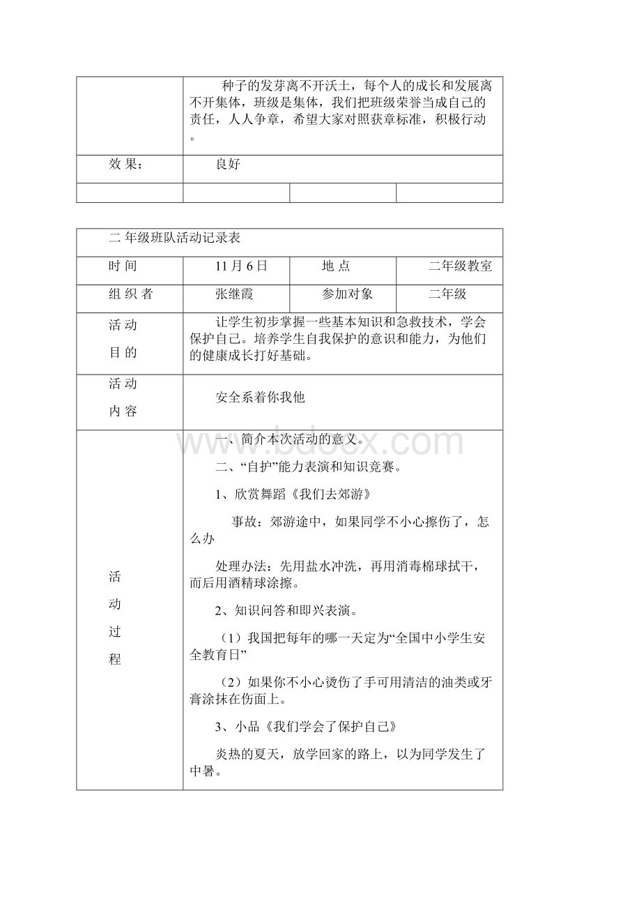 小学二年级班队活动记录表.docx_第2页