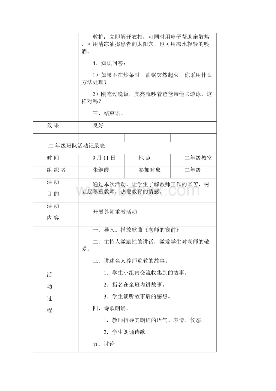 小学二年级班队活动记录表.docx_第3页