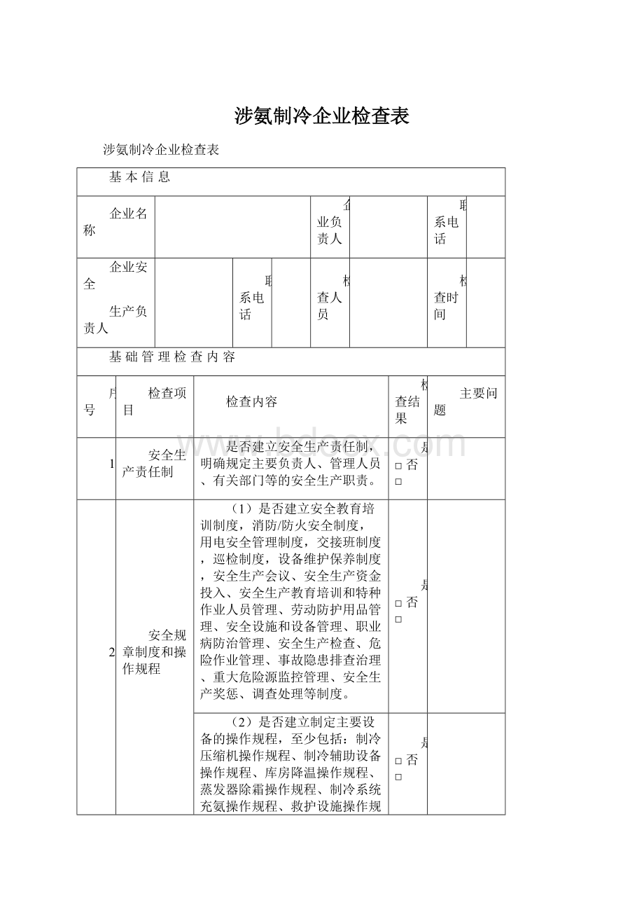 涉氨制冷企业检查表.docx