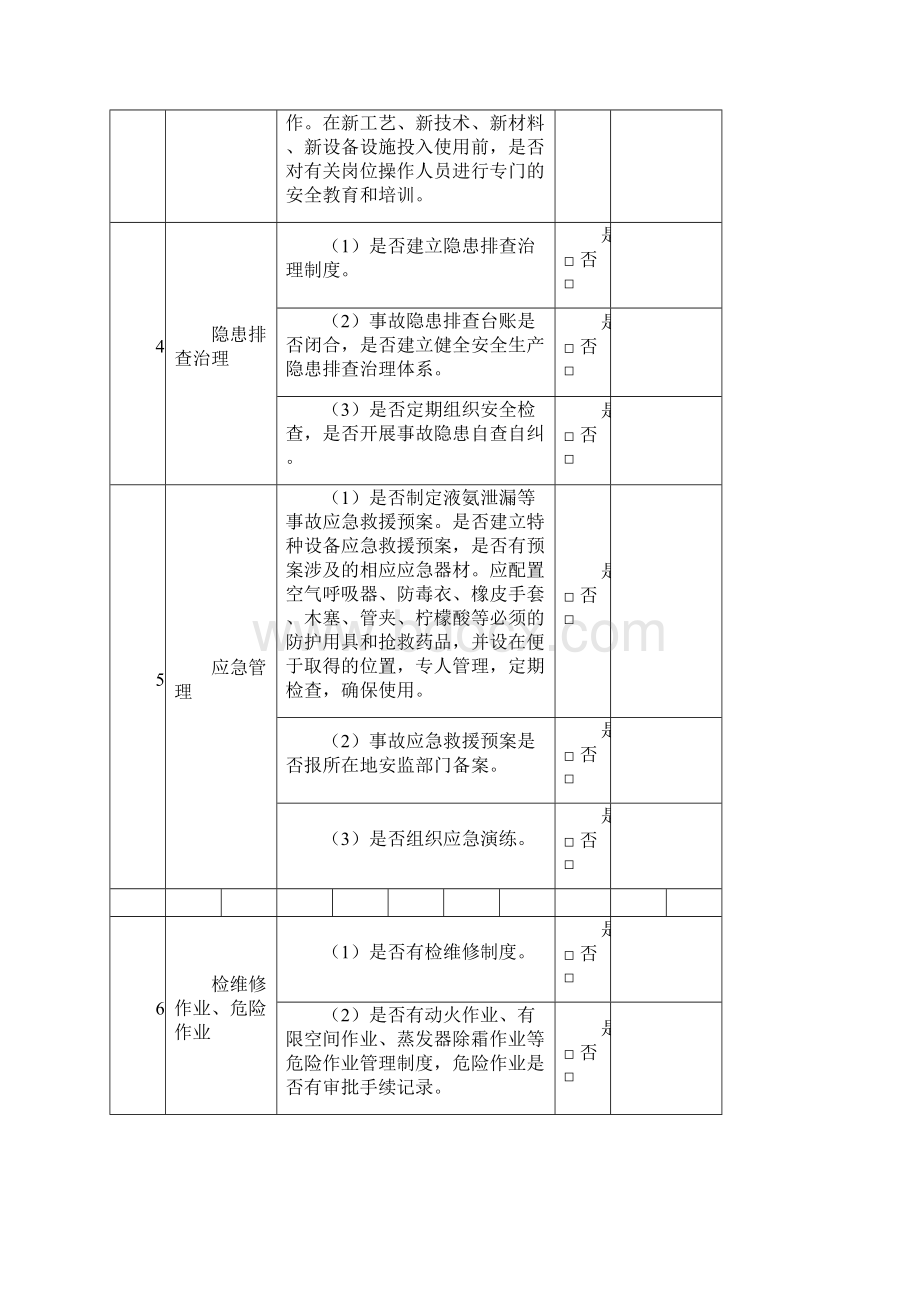 涉氨制冷企业检查表Word下载.docx_第3页