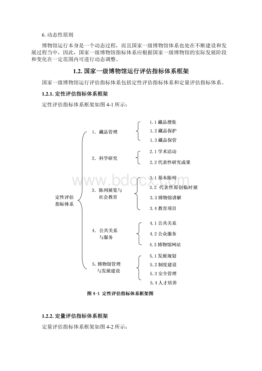 国家一级博物馆运行评估指标体系试行.docx_第2页