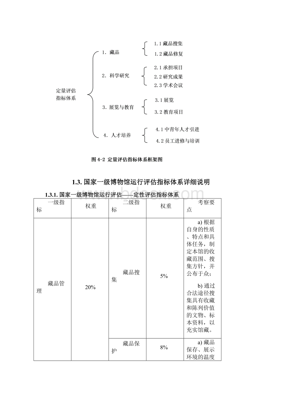 国家一级博物馆运行评估指标体系试行.docx_第3页