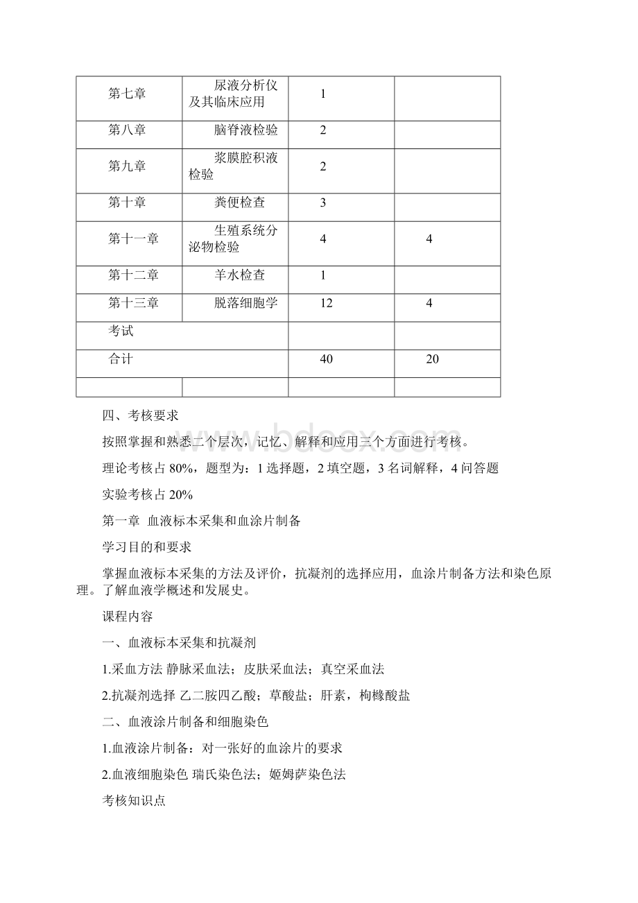 临床检验基础课程教学大纲.docx_第2页