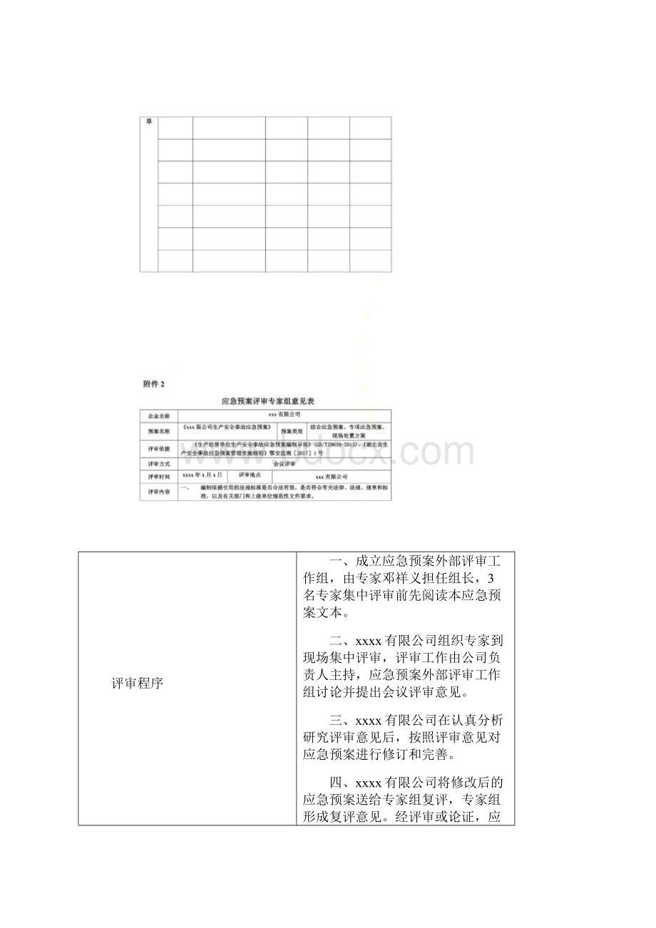 生产安全事故应急预案评审意见会议纪要.docx_第3页