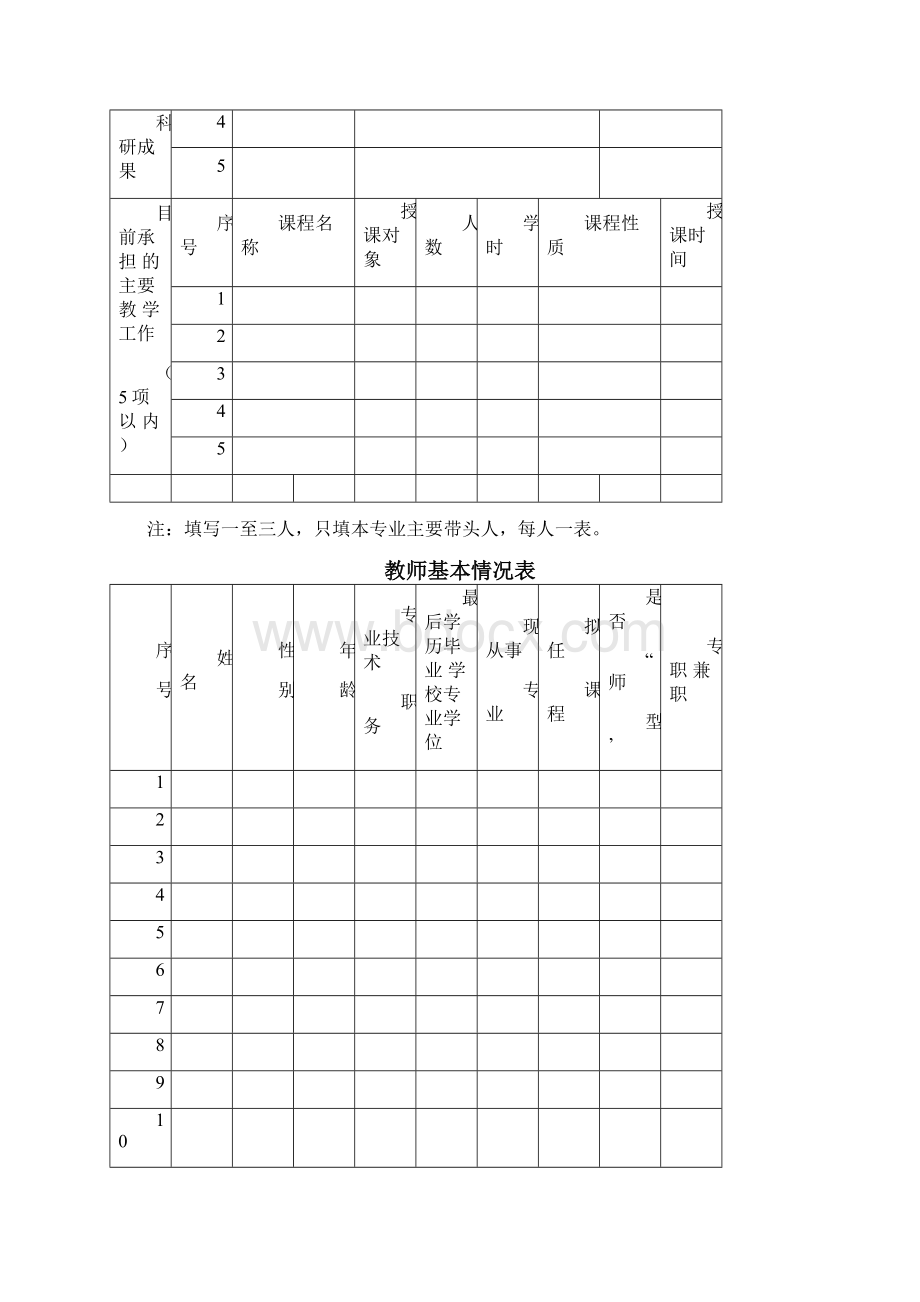 普通高等学校.docx_第3页