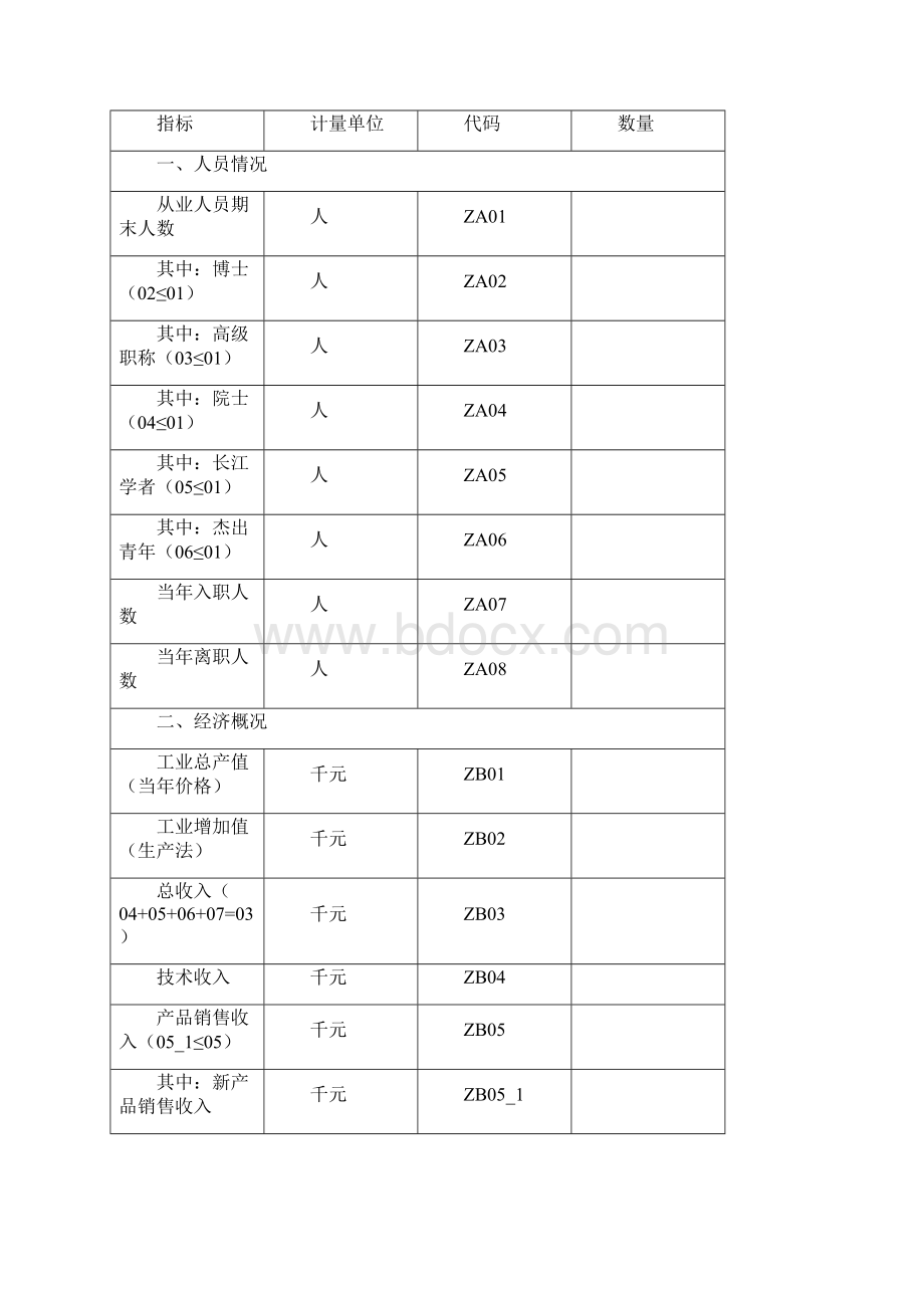 高新报表.docx_第2页