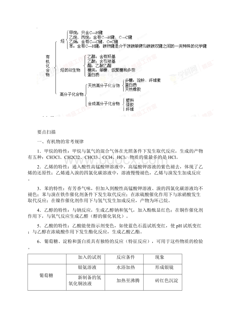 高考化学复习专题11有机化学基础知识教师版高考化学三轮复习精品资料Word文档下载推荐.docx_第3页