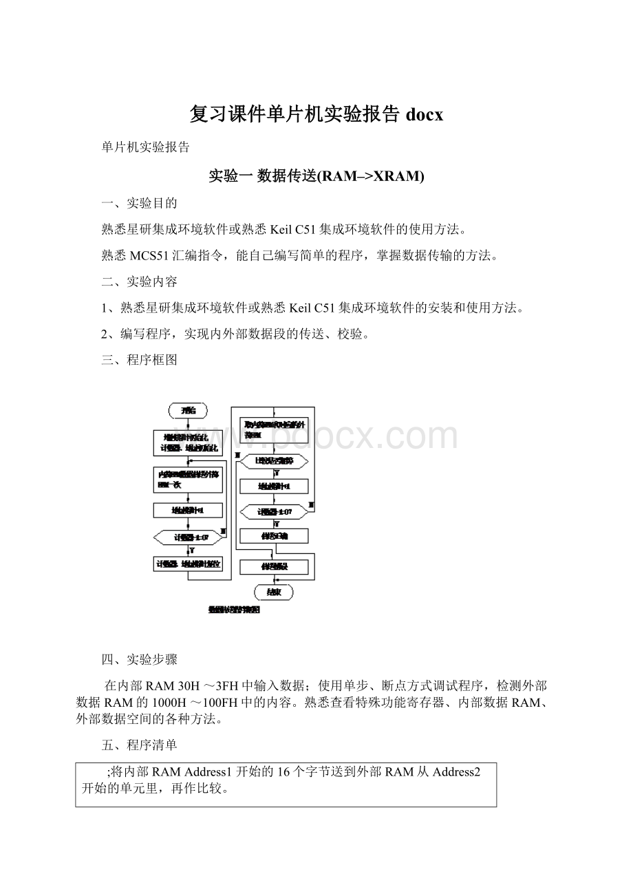 复习课件单片机实验报告docxWord下载.docx