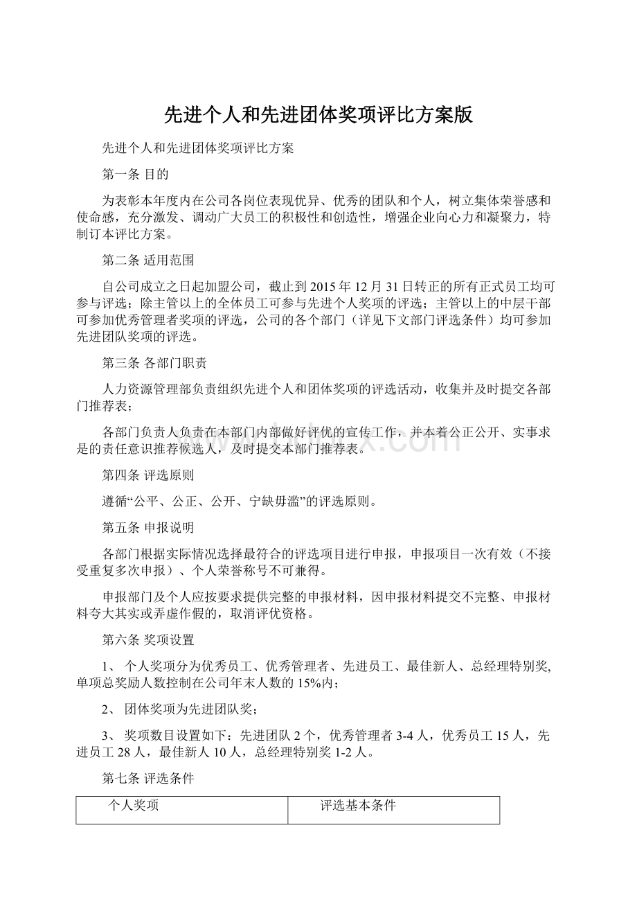 先进个人和先进团体奖项评比方案版.docx