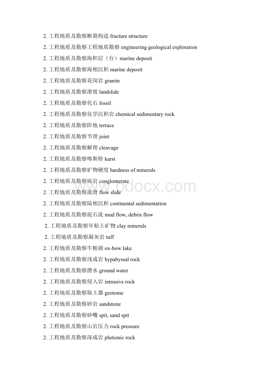 土木工程专业词汇.docx_第2页