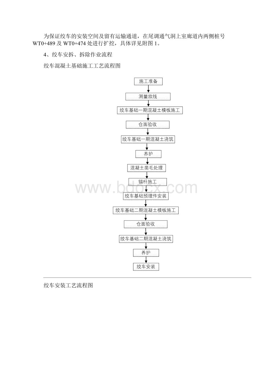 绞车安装拆除施工技术方案1.docx_第2页