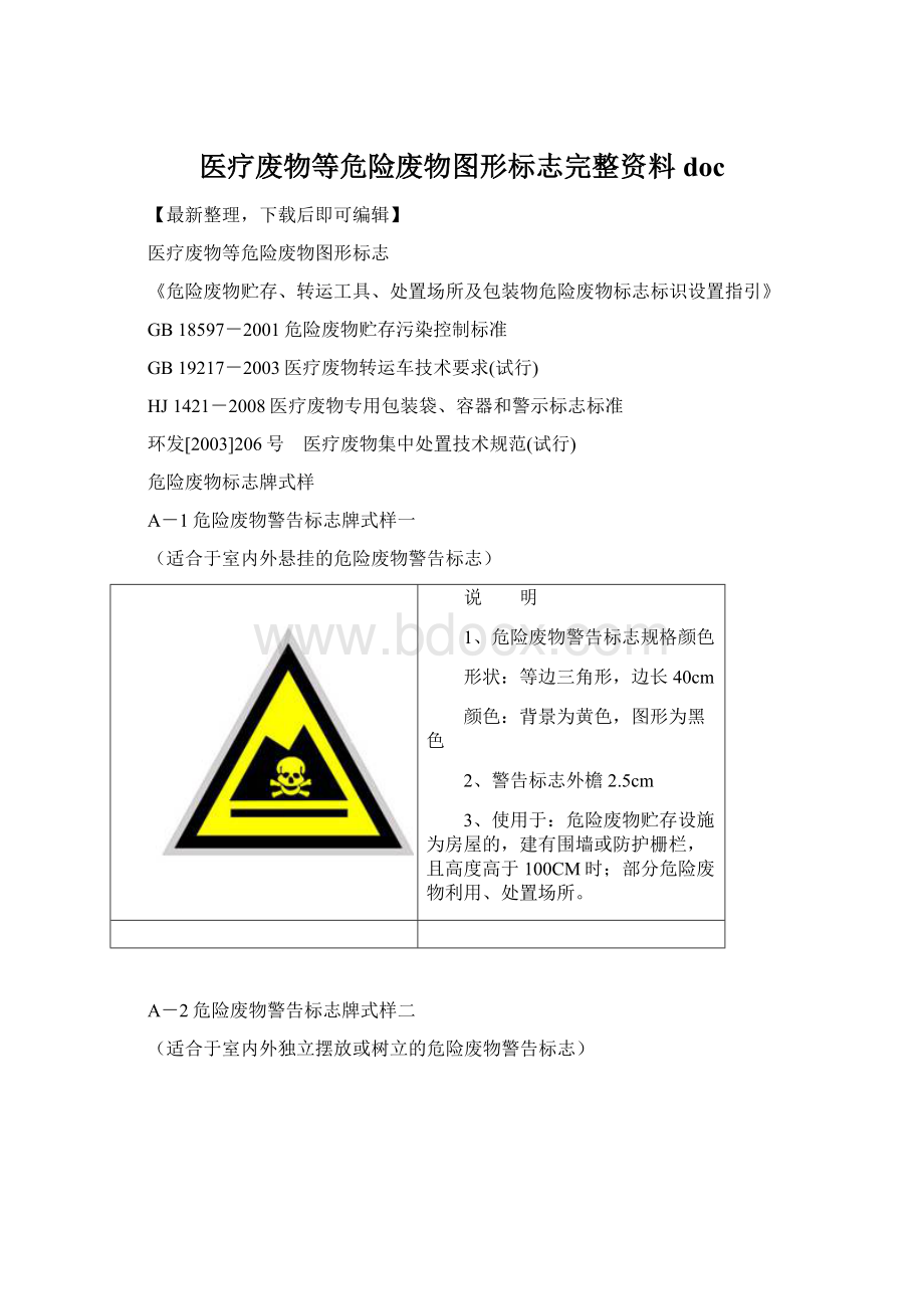 医疗废物等危险废物图形标志完整资料doc.docx