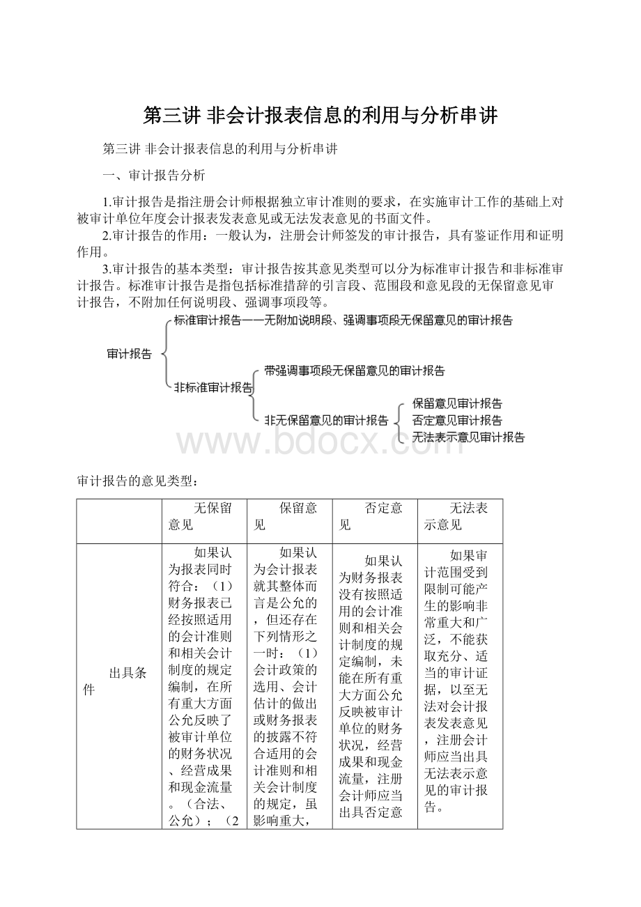 第三讲 非会计报表信息的利用与分析串讲.docx_第1页