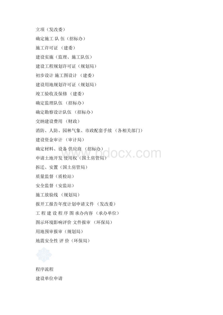 工程项目建设程序详解Word格式.docx_第2页