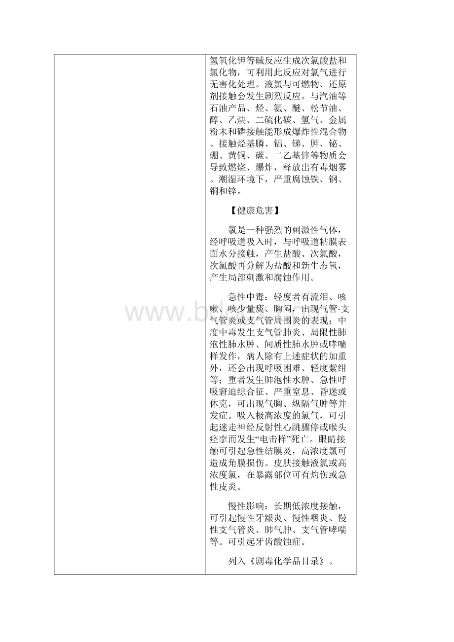 危险化学品平安方法和事故应急处置原则Word格式文档下载.docx_第2页