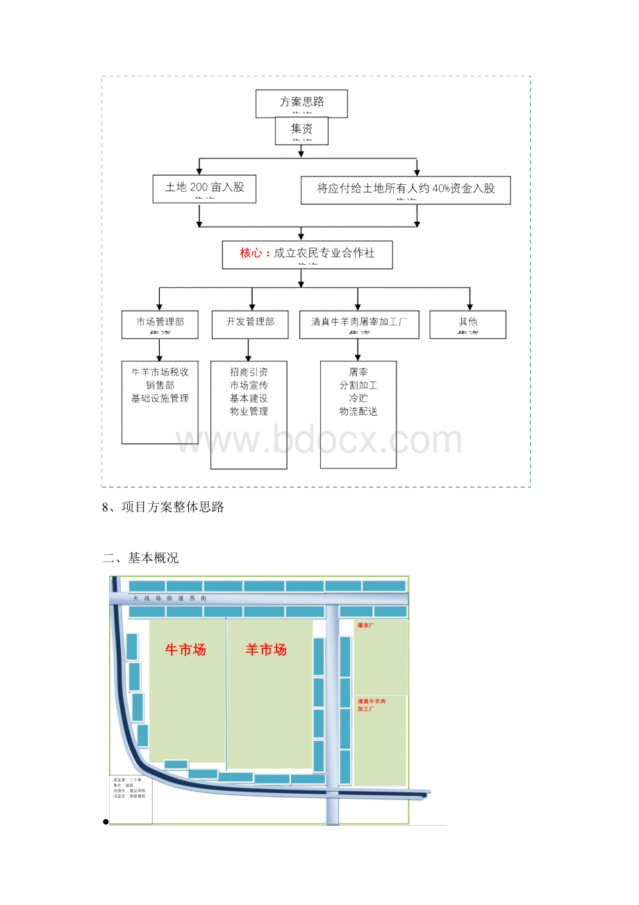 中宁县大战场清真牛羊交易市场建设项目可行性研究报告.docx_第3页