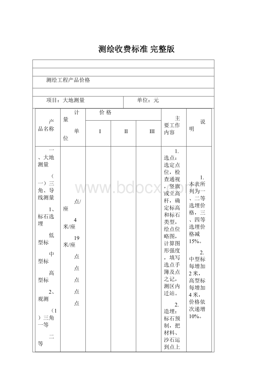 测绘收费标准 完整版.docx