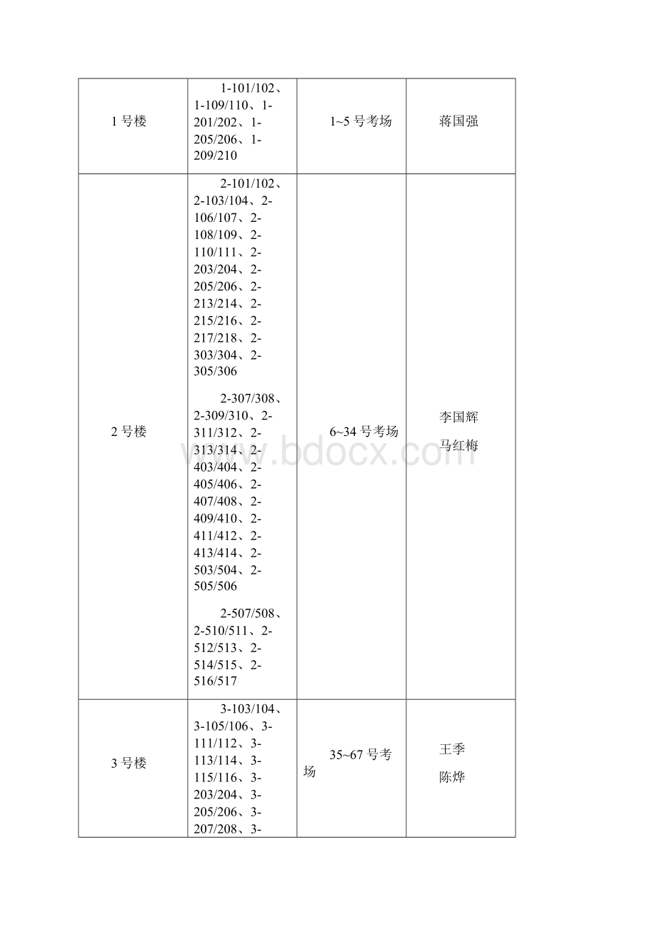 财务会计年月会计从业资格考试考务手册浙江经贸职业技术.docx_第2页