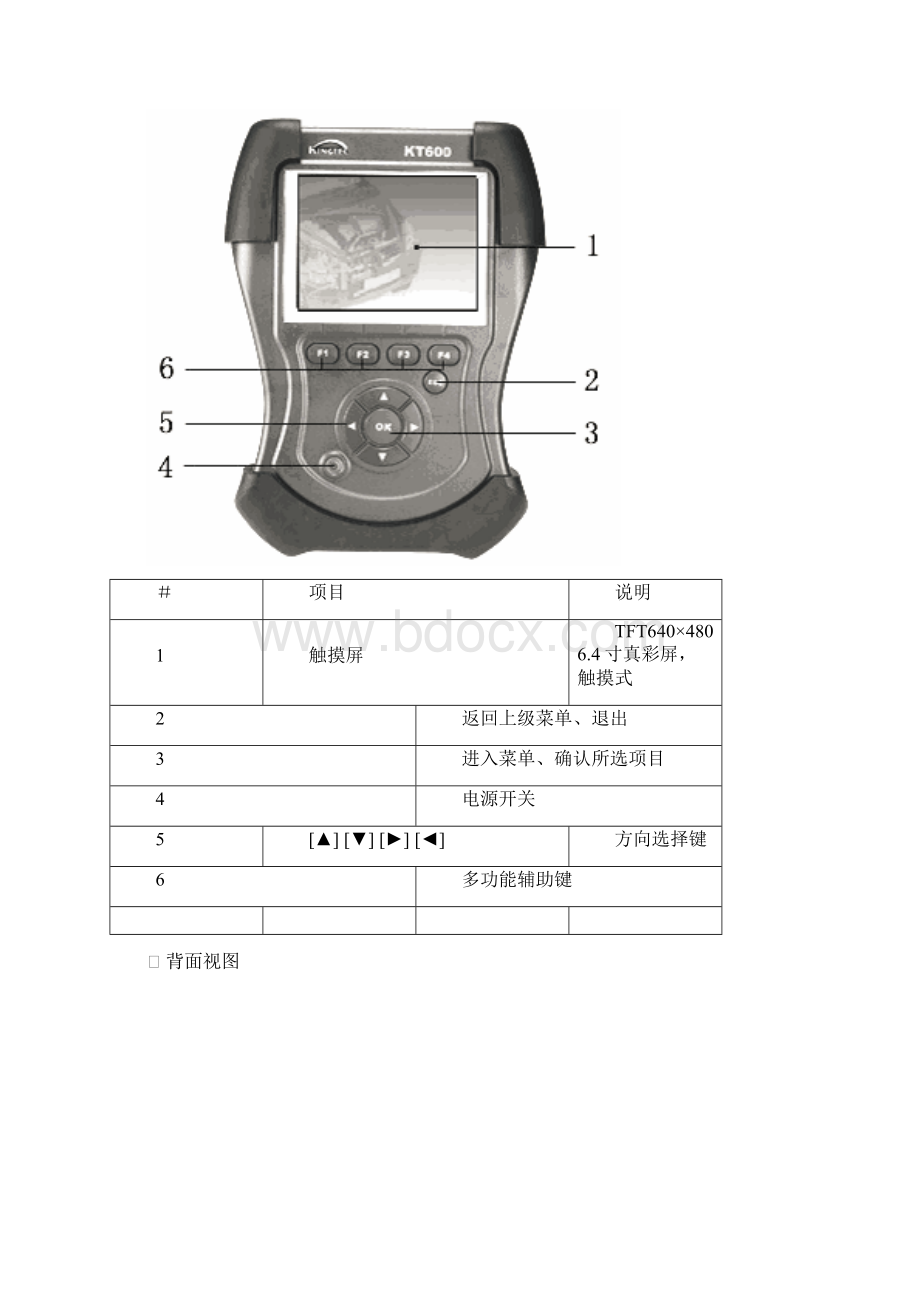 整理地金德KT600地示波器功能.docx_第3页