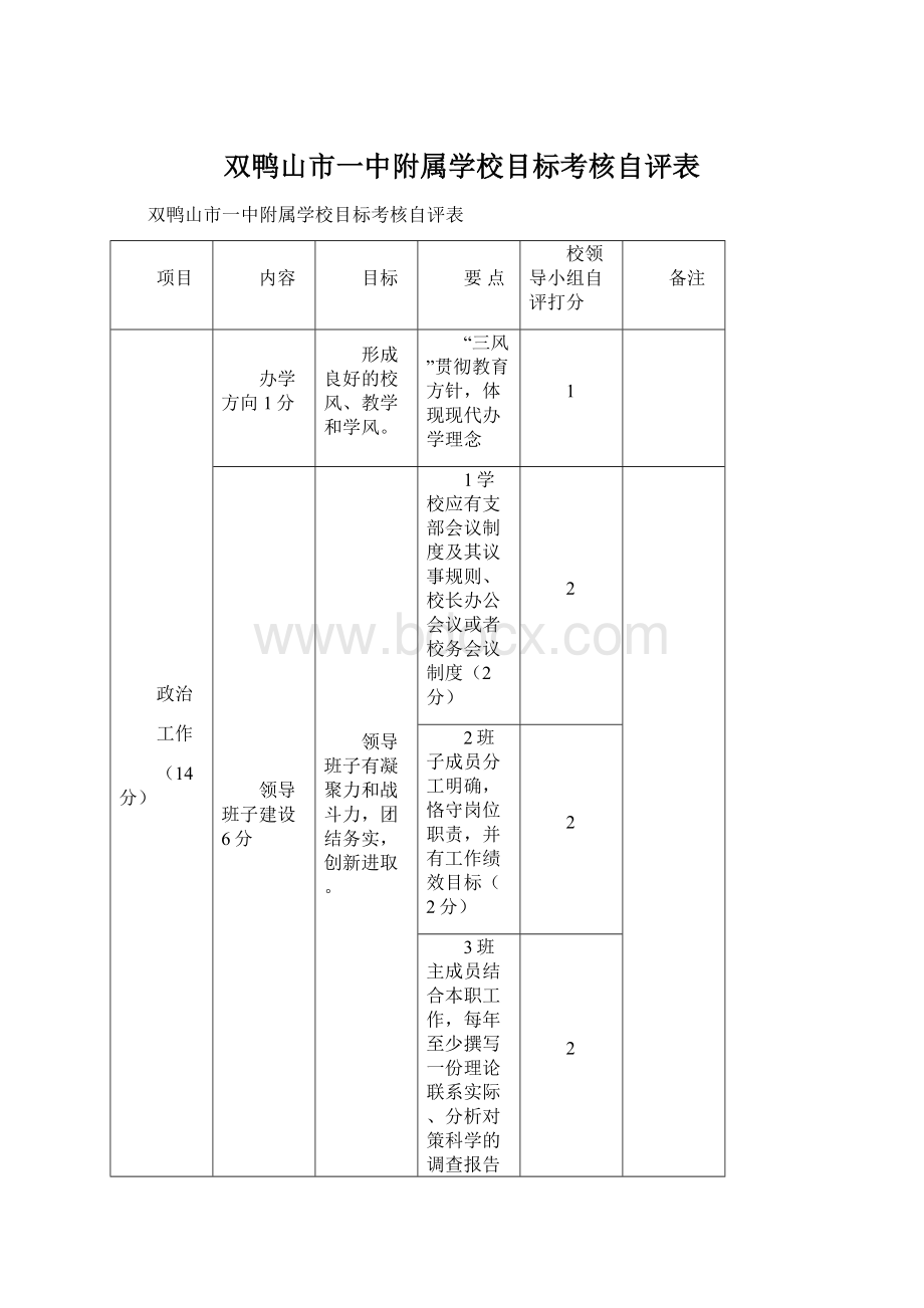 双鸭山市一中附属学校目标考核自评表Word文档下载推荐.docx_第1页