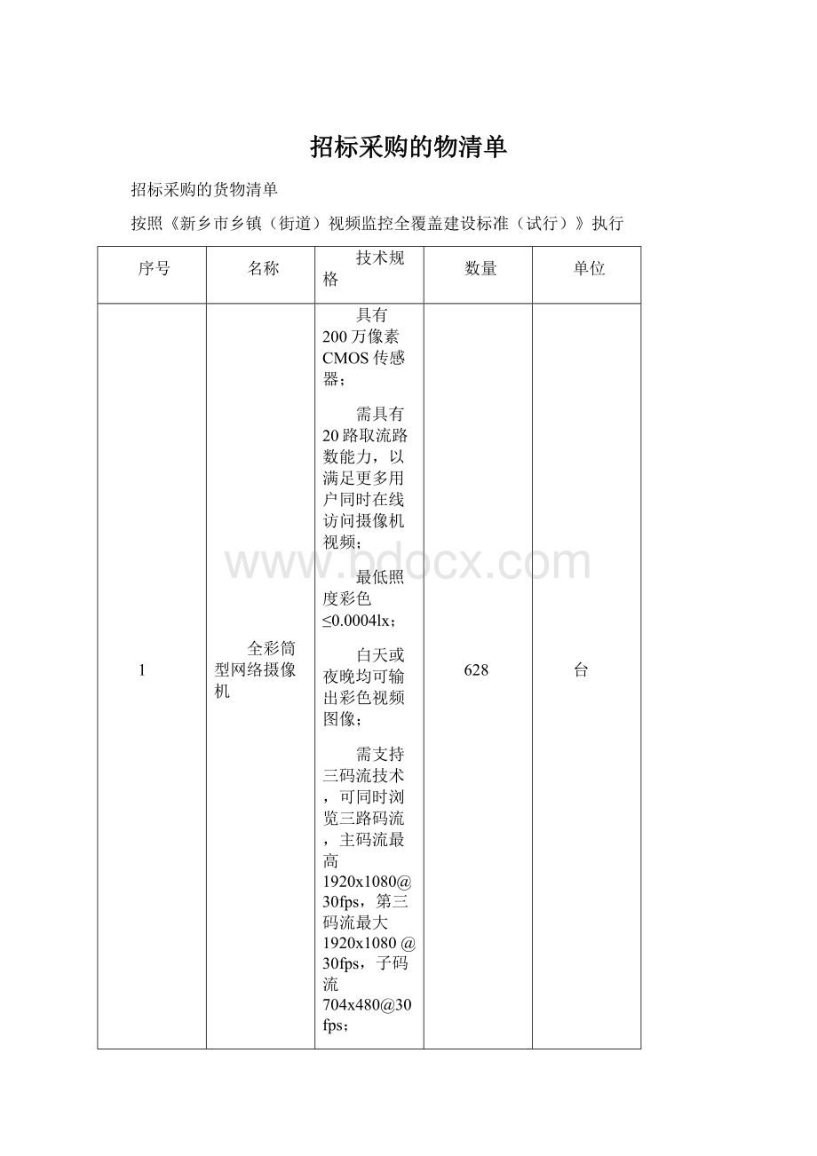 招标采购的物清单文档格式.docx