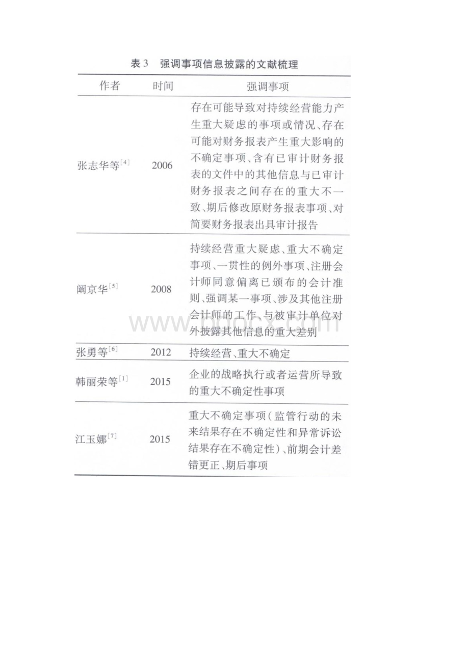 带强调事项段无保留审计意见信息披露研究.docx_第3页