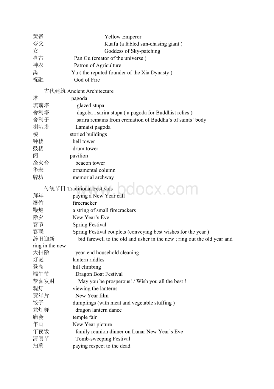 中国传统文化词汇翻译Word文档格式.docx_第3页