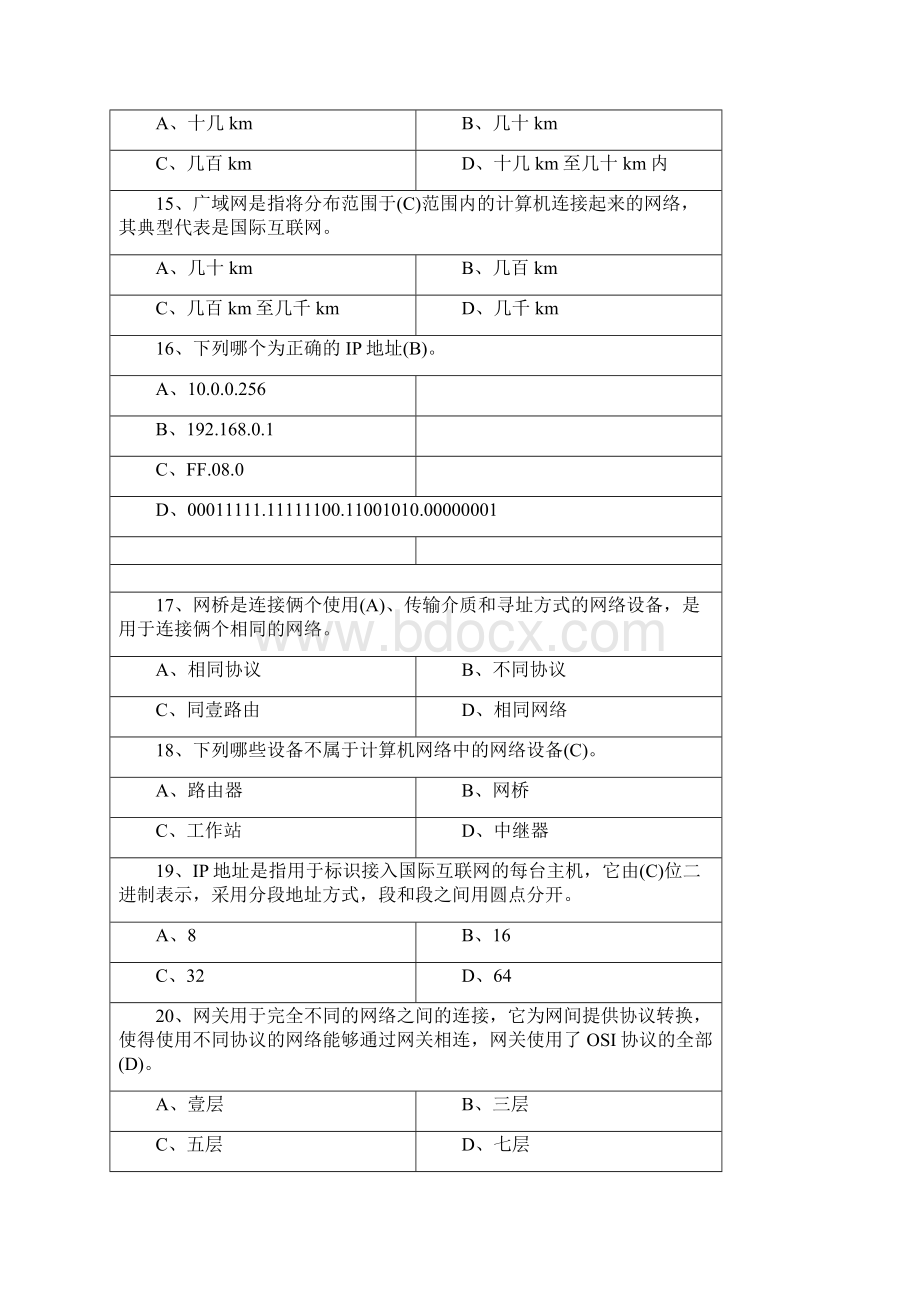 通信企业管理认证串讲计算机通信试题工程师精编.docx_第3页