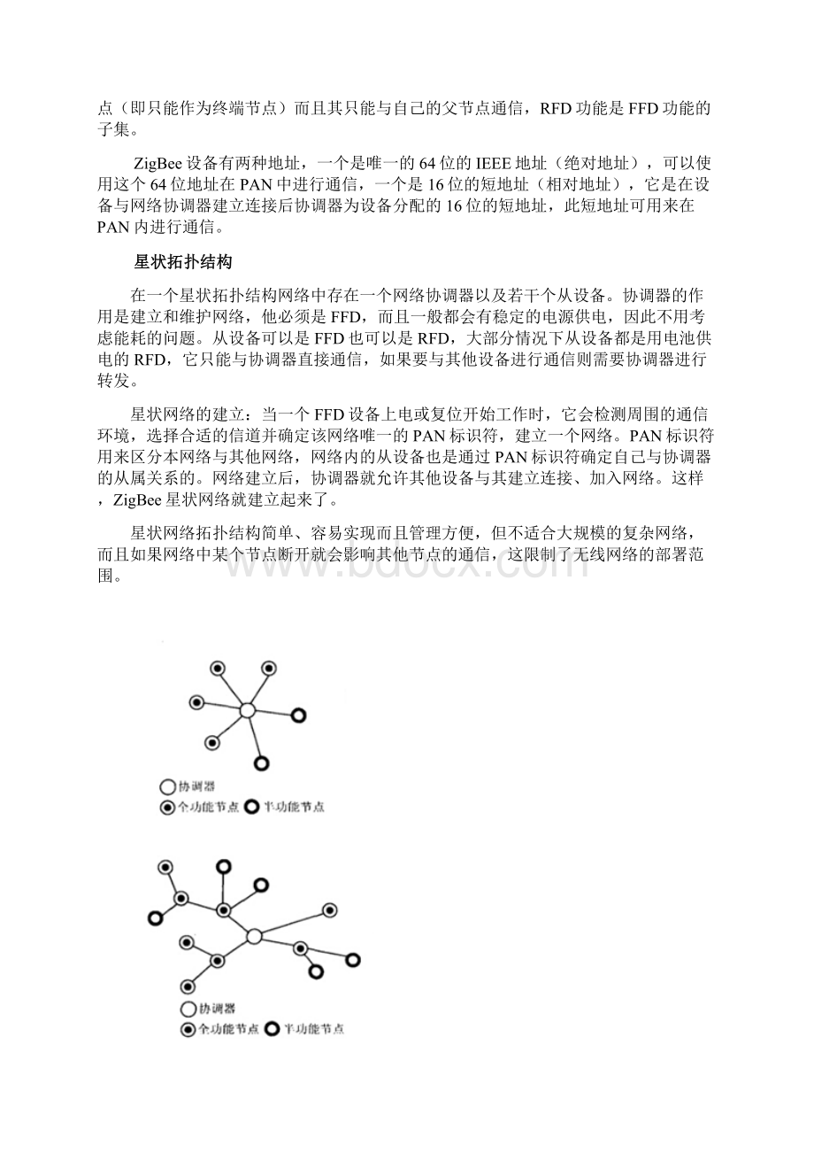 ZigBee技术发展及其特点.docx_第3页