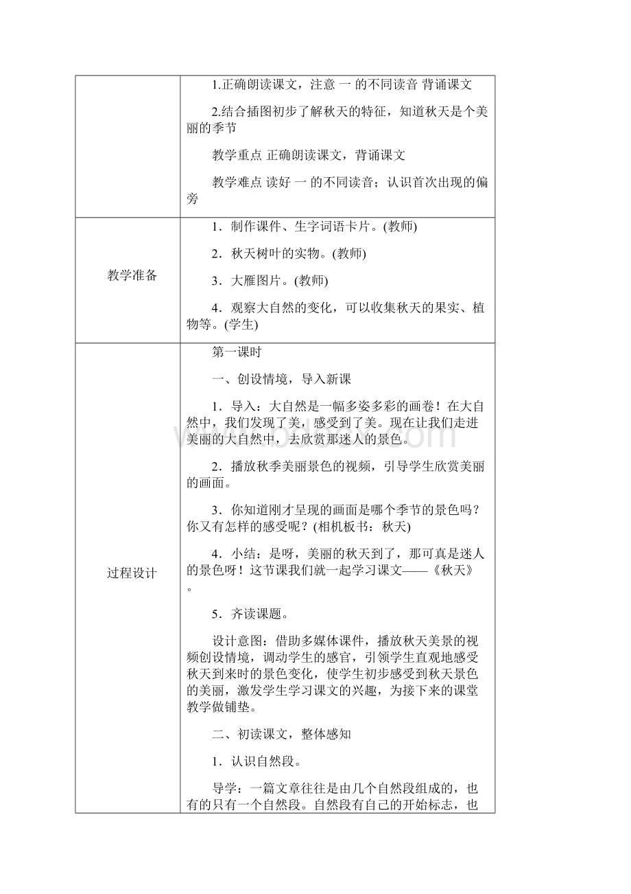 部编版一年级上册1秋天教学设计表格式.docx_第2页