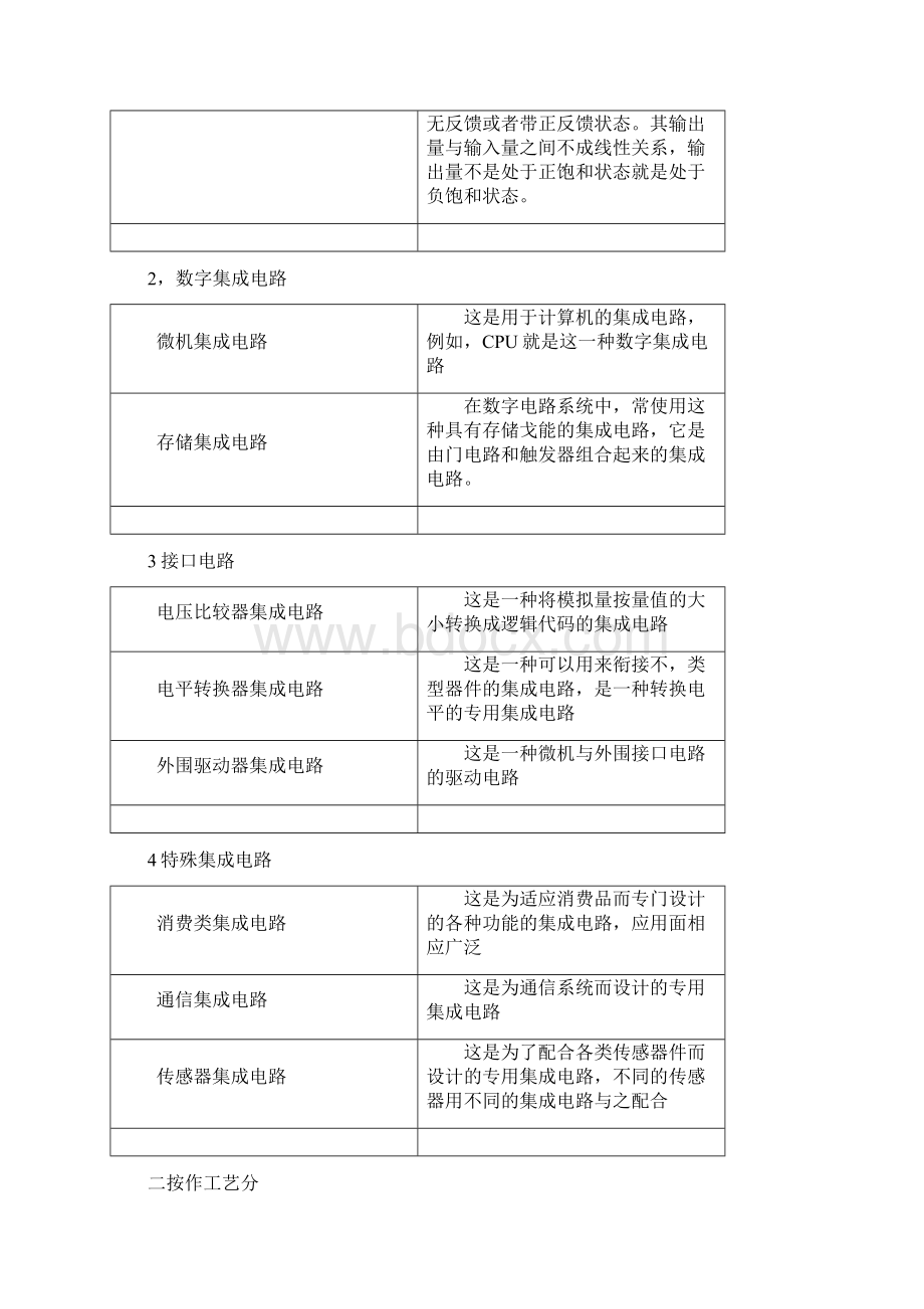 分析电路图.docx_第2页