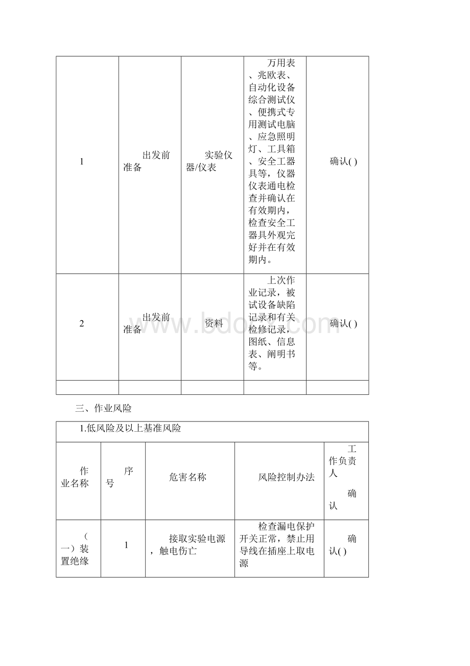 配电自动化终端运维作业指导说明书作业指导说明书.docx_第2页