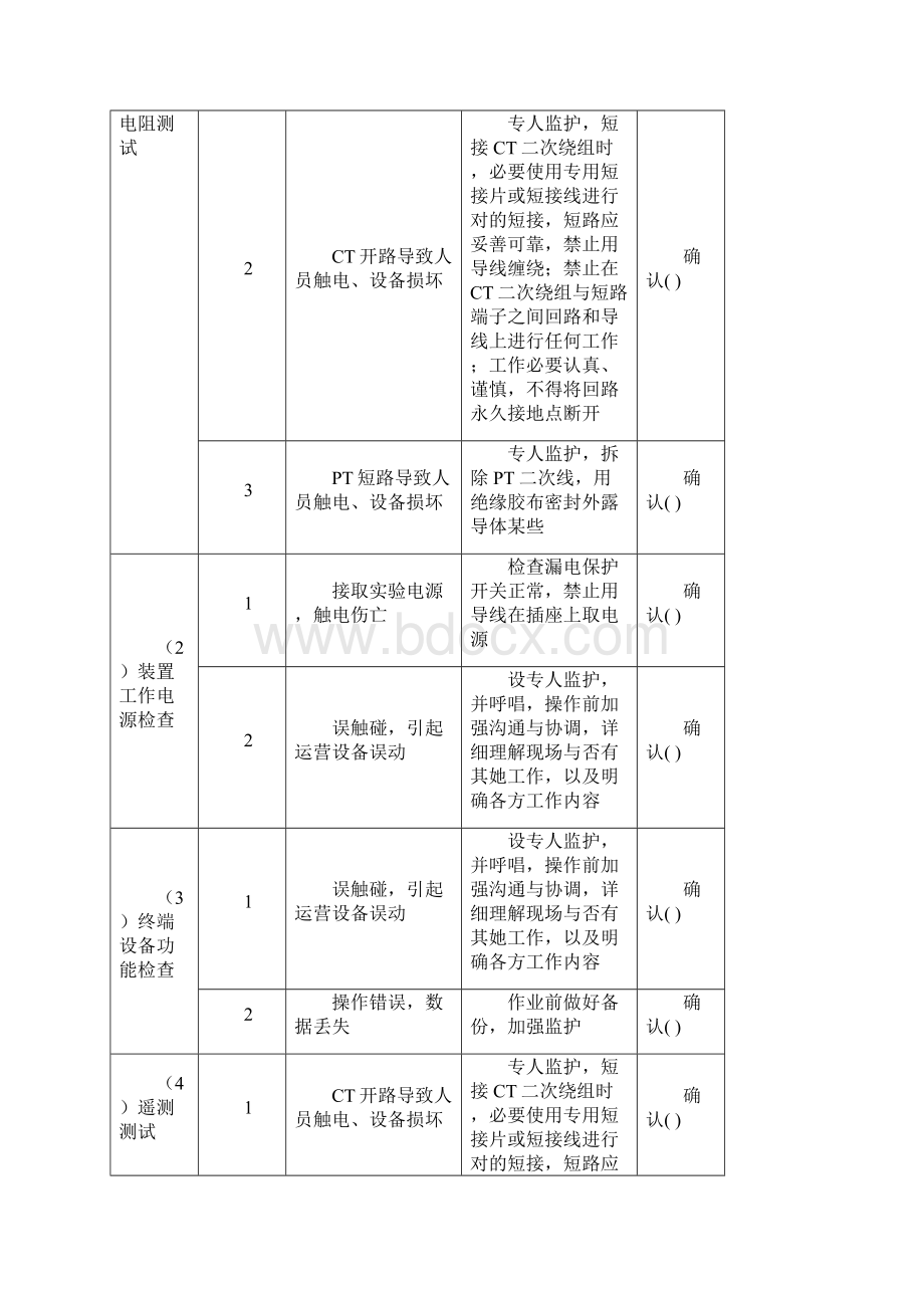 配电自动化终端运维作业指导说明书作业指导说明书.docx_第3页