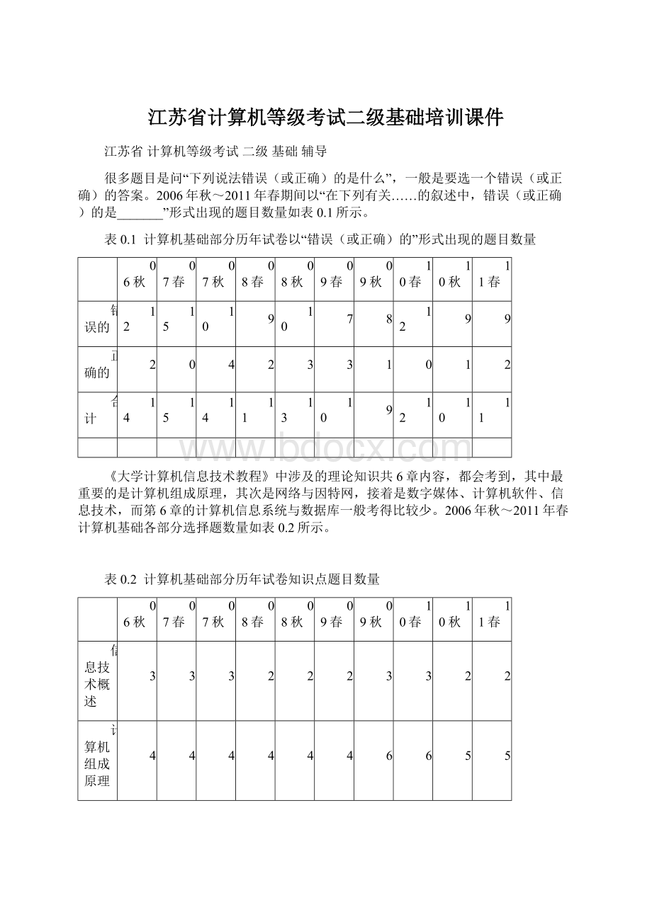 江苏省计算机等级考试二级基础培训课件.docx