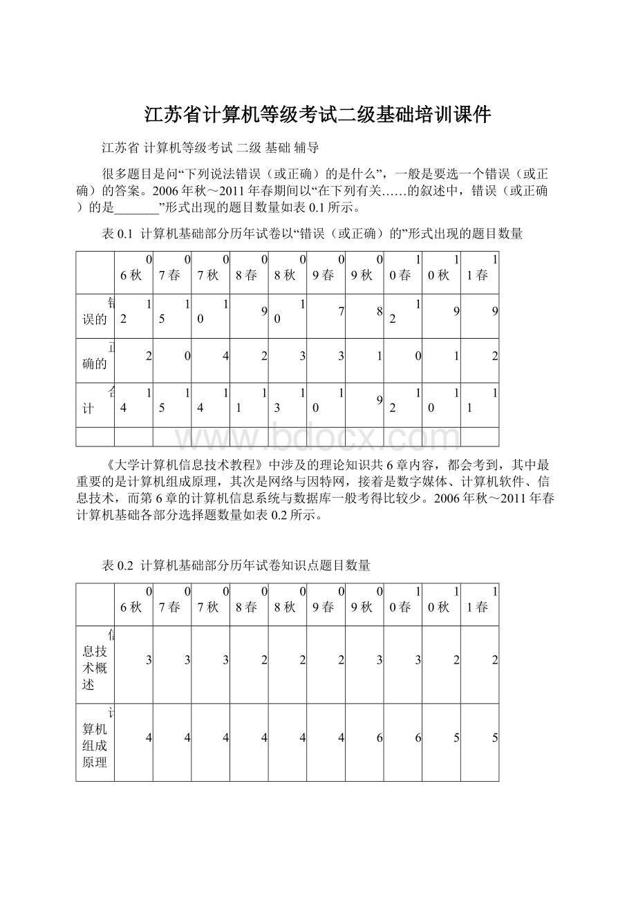 江苏省计算机等级考试二级基础培训课件文档格式.docx