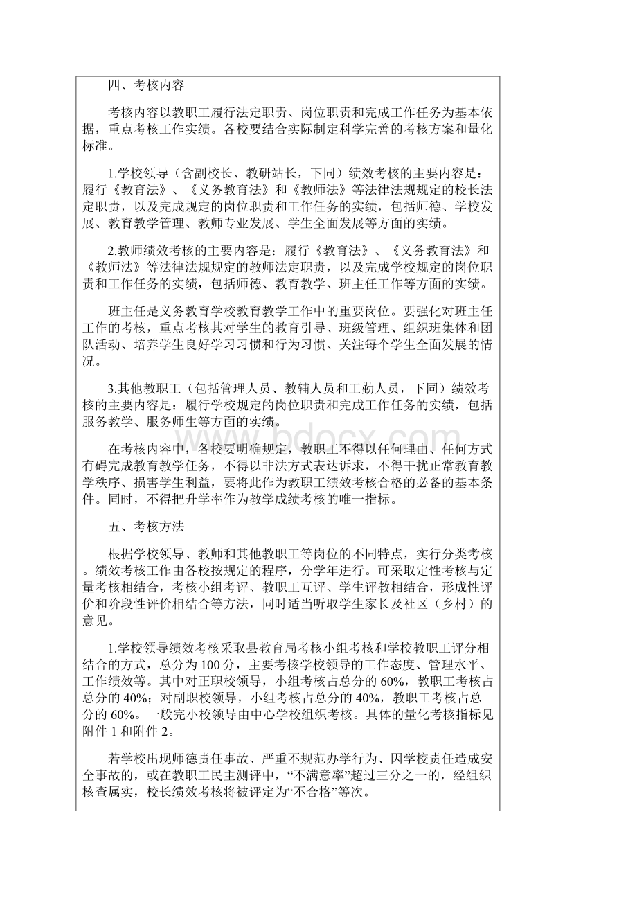 枞阳县义务教育学校教职工绩效考核工作实施办法Word下载.docx_第2页