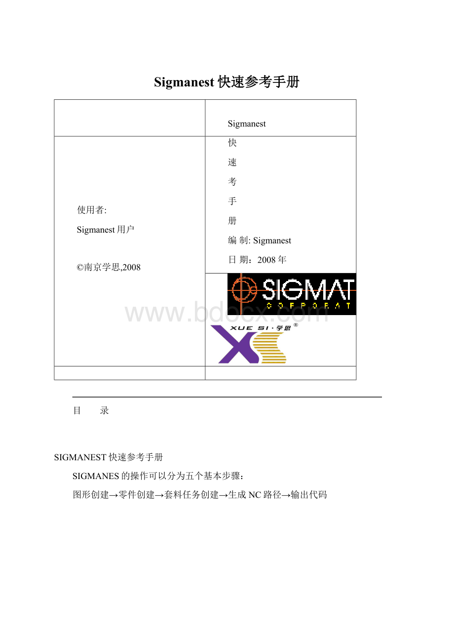 Sigmanest快速参考手册文档格式.docx_第1页