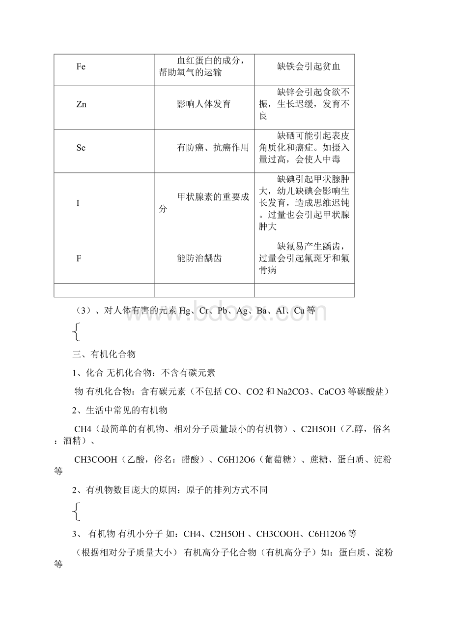 人教版九年级化学下册第十二单元与生活docWord格式.docx_第3页