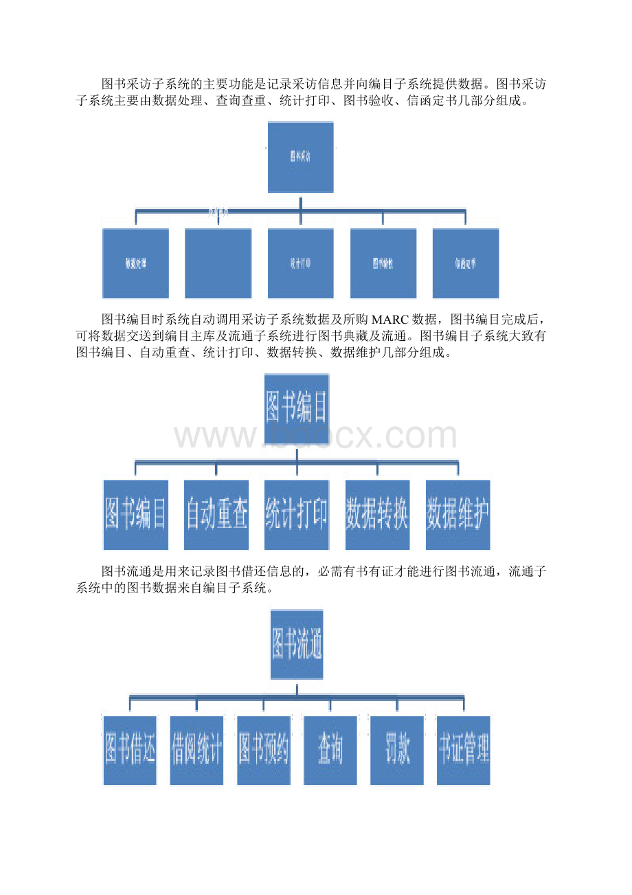 图书馆管理信息系统可行性分析报告.docx_第3页