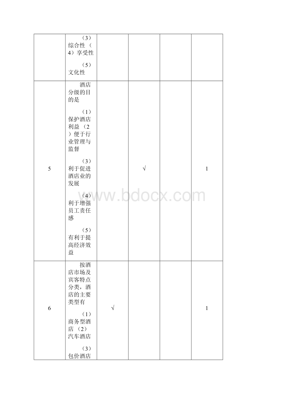 酒店管理概论练习.docx_第3页