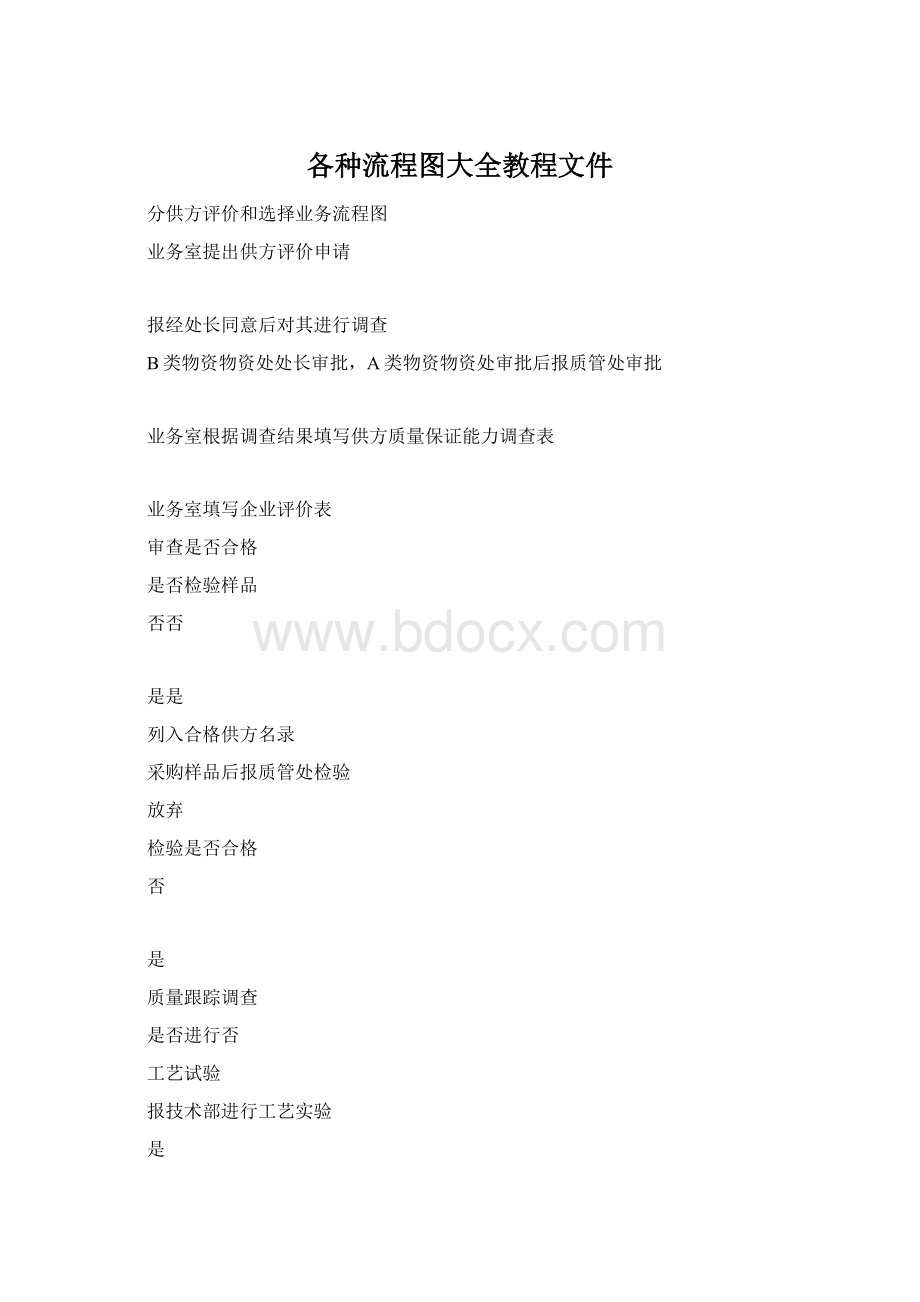 各种流程图大全教程文件.docx_第1页