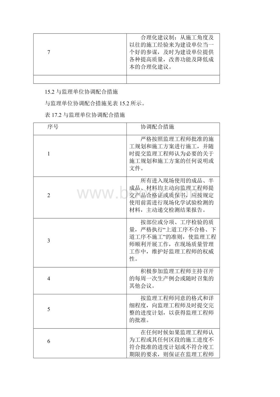 第十五章与建设单位及其他相关单位的协调配合措施Word文档格式.docx_第2页