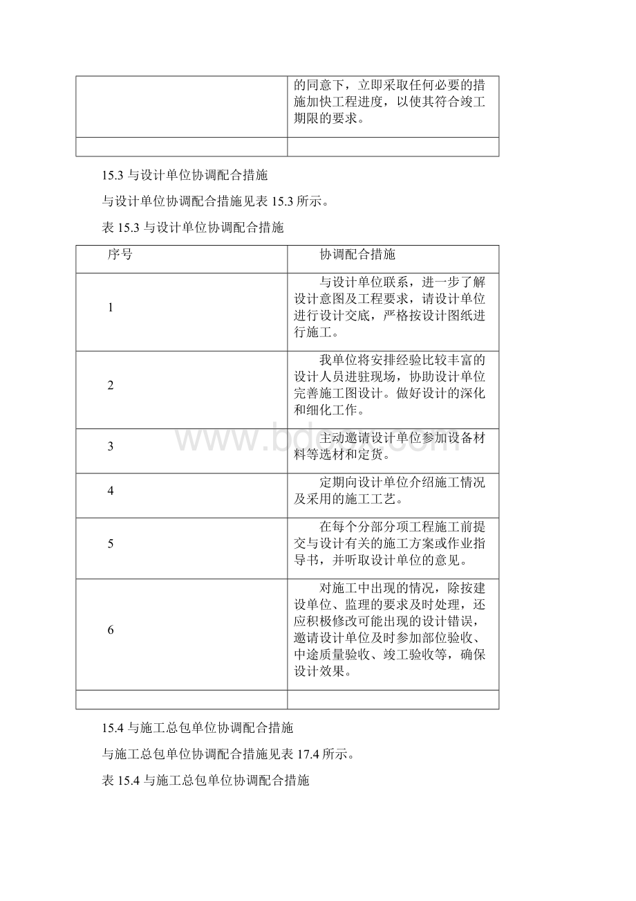 第十五章与建设单位及其他相关单位的协调配合措施Word文档格式.docx_第3页