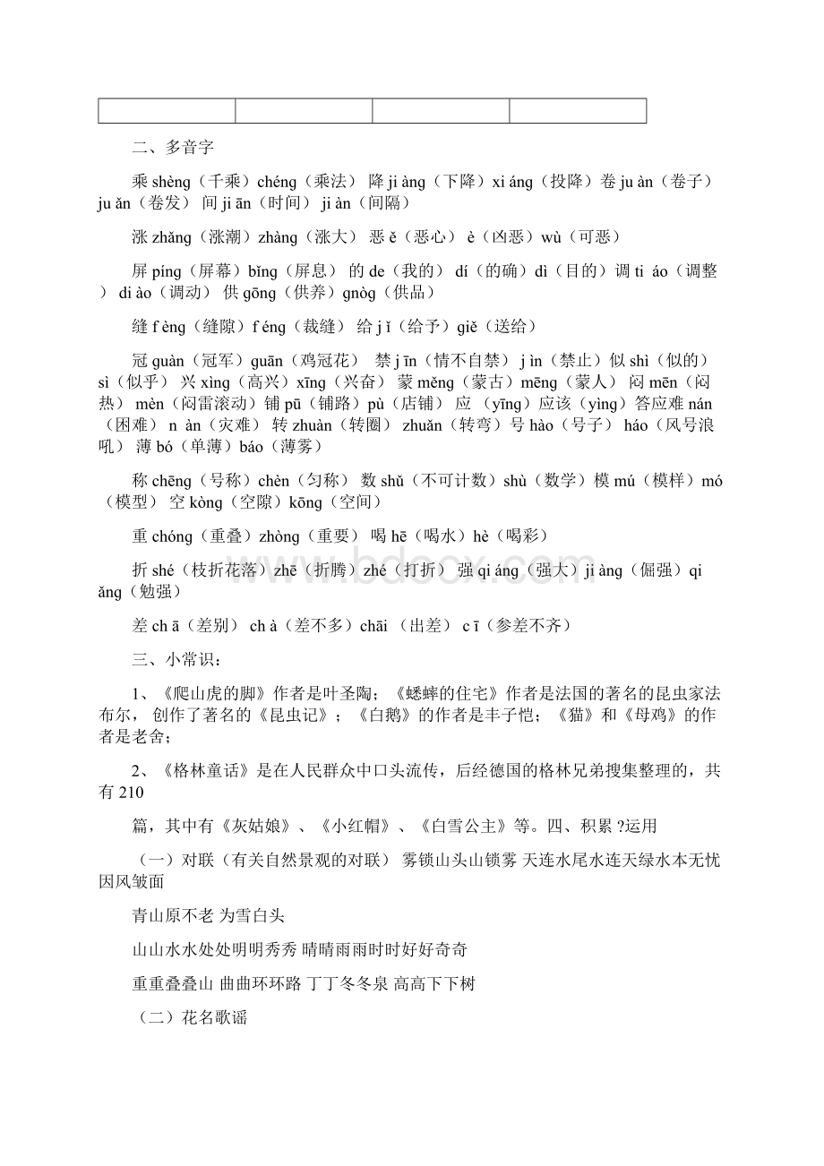 小学四年级语文上册期中复习资料与复习卷.docx_第2页