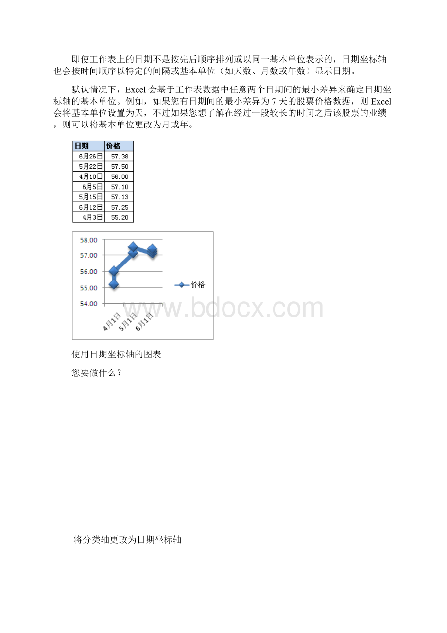 Excel使用图表坐标轴.docx_第3页