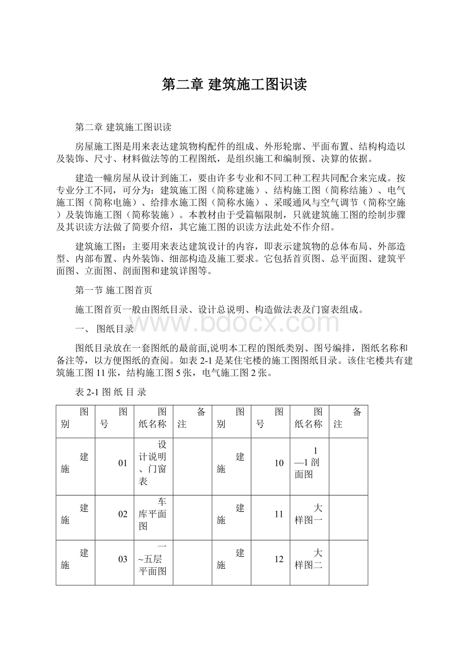 第二章建筑施工图识读.docx