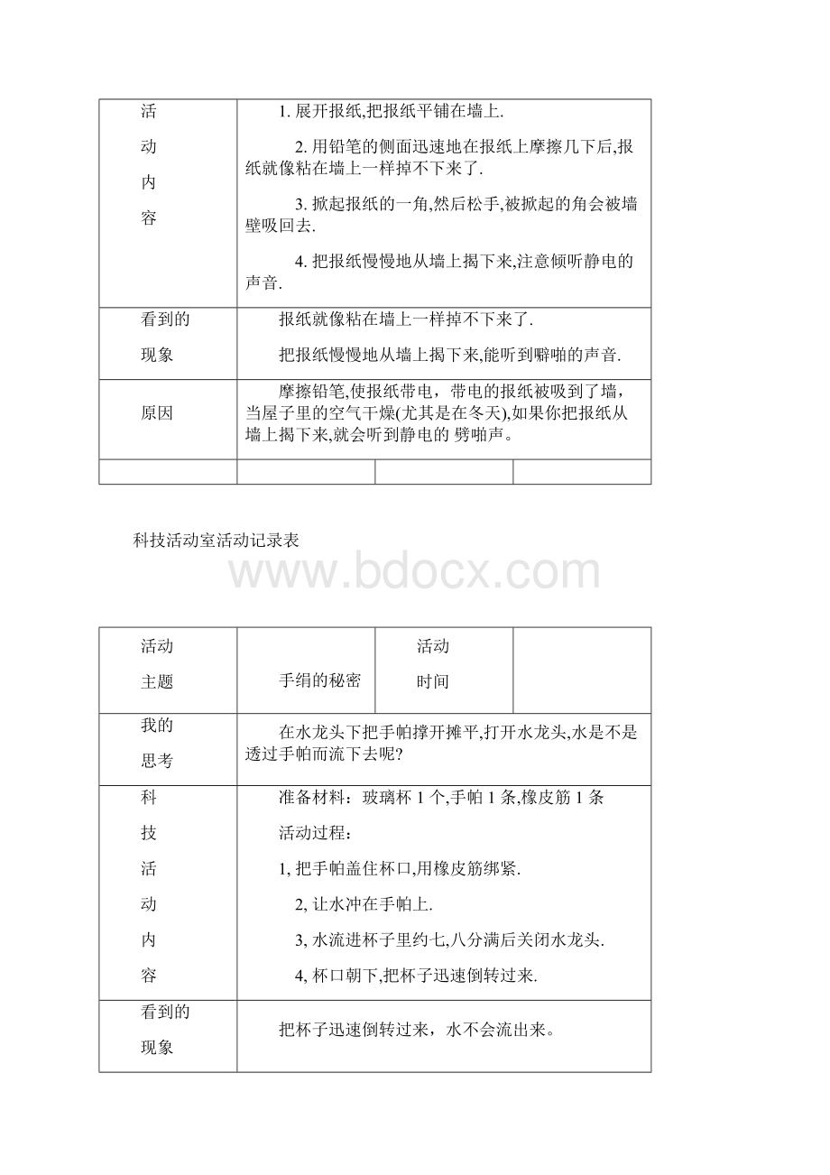 最新小学科技活动室活动记录Word文档格式.docx_第3页